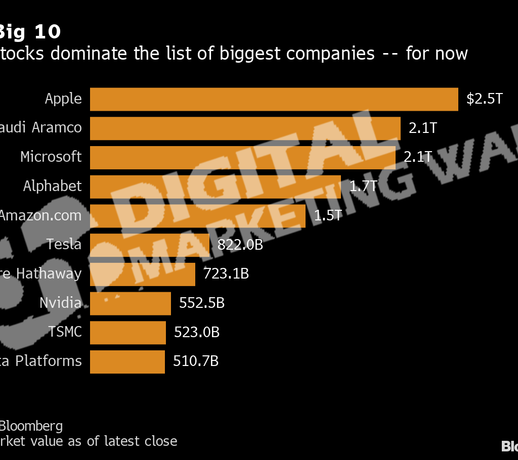 Germany 1t BitCoin Bloomberg: All You Really want To Be aware | germany 2.1t bitcoinkahlbloomberg