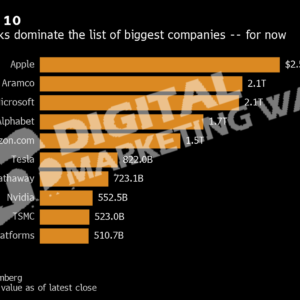 Germany 1t BitCoin Bloomberg: All You Really want To Be aware | germany 2.1t bitcoinkahlbloomberg