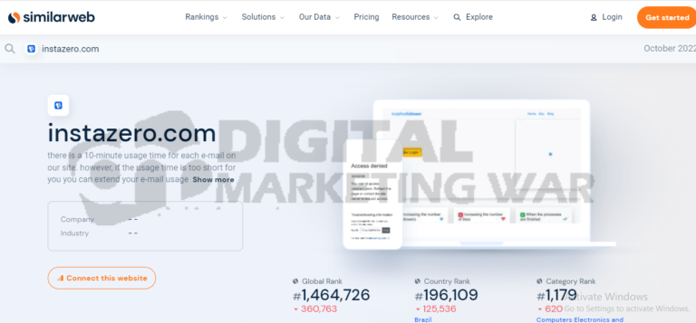 What’s Instazero.com and Instazero APK/IPA Applications Download 2023 | website like instazero