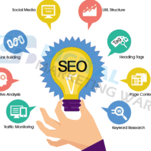 AzevedoTech Crunch: The Best Search engine optimization Administrations For New companies